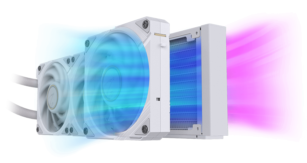 AORUS WATERFORCE X II 360 ICE Liquid CPU Cooler, 360mm AORUS WATERFORCE X II 360 ICE Liquid CPU Cooler, 360mm